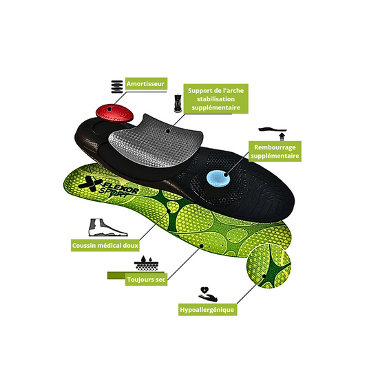 SEMELLES RUNNING PRO